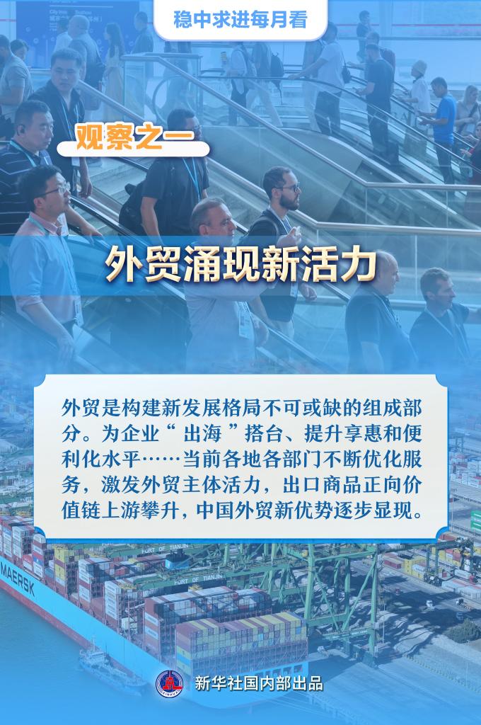 乘势而上聚动能——4月全国各地经济社会发展观察